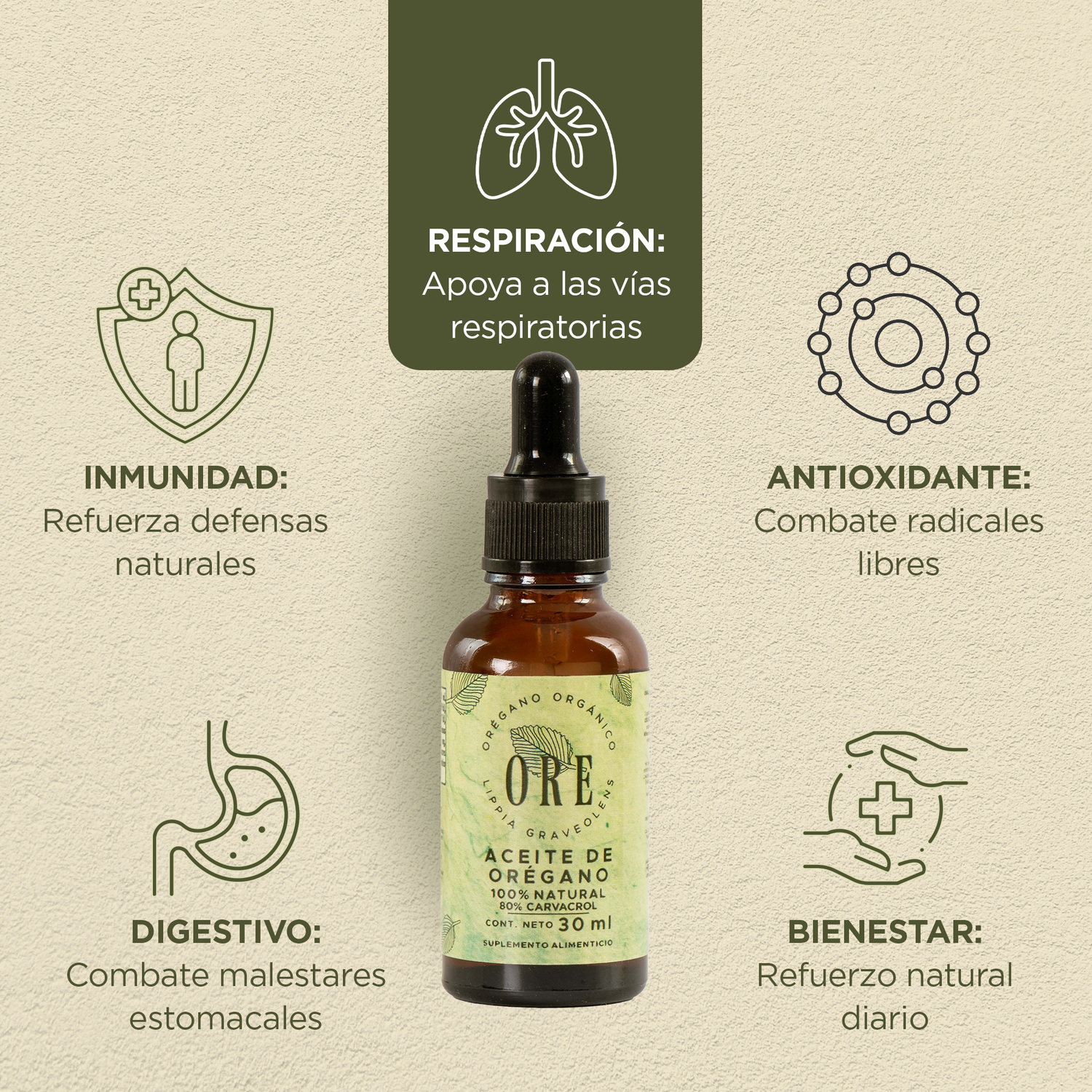 ORE Aceite de Orégano Orgánico 100% Natural | 80% Carvacrol Grado Alimenticio | 30ml de origen silvestre